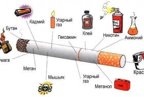 Из чего состоит сигарета.Прежде чем закурить- подумай!